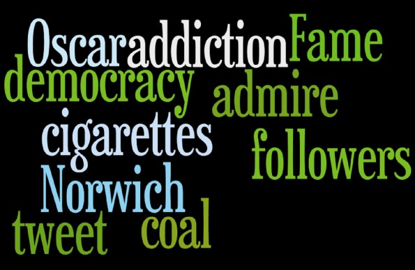 Wordclouds based on words and 3 word...
